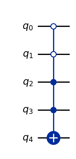 MCX Gate of the above circuit, showing that q_2, q_3 are filled and need to be true in order to trigger