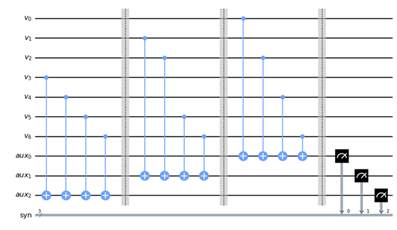 Bitflip circuit